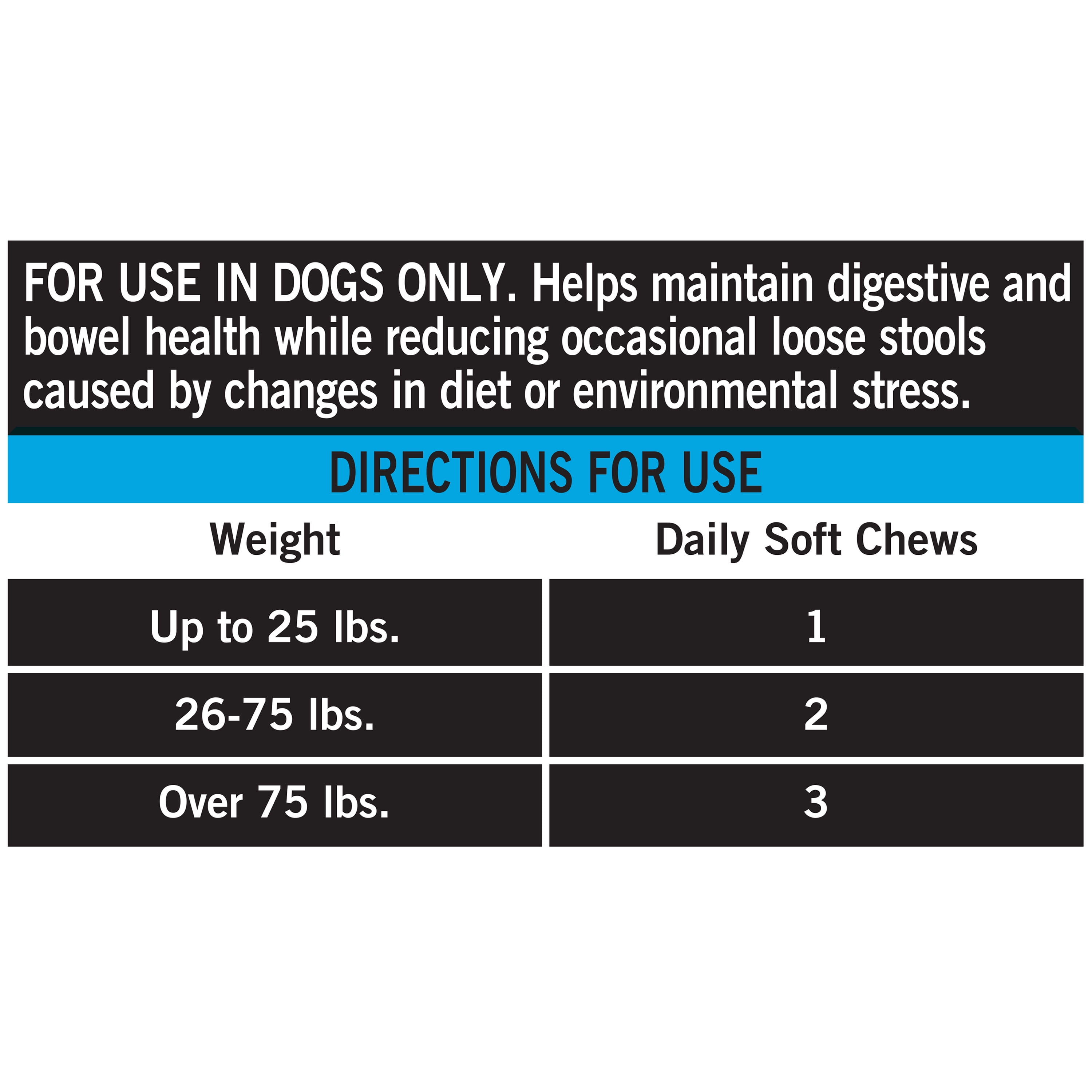 (3 pack) Pure Balance Pro+ Probiotic, Digestion Support, Dog Soft Chews, 30 Count