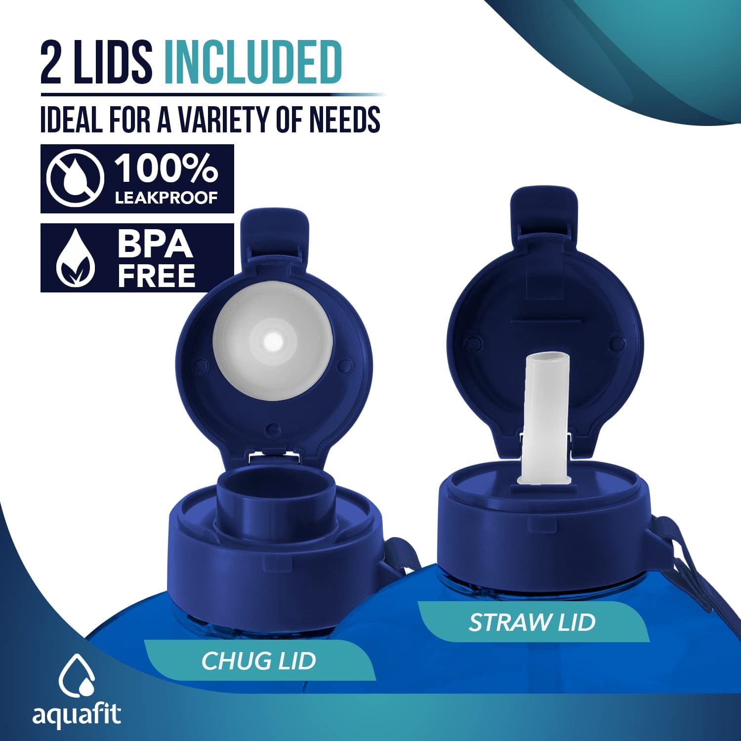 AQUAFIT - Water Bottle with Straw - Motivational Big Water Bottle with Time Marker - 1 Gallon, Dark Blue