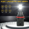 thumbnail image 6 of 2X 9007 HB5 LED Headlight Bulbs Conversion Kit 9004 HIGH&LOW Beam 6000K Bright White, 6 of 10