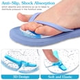 thumbnail image 3 of Blue Gel Foot Padding Inserts for Flats Women Everyday Use 1 Pair 3.9x2.8in, 3 of 9