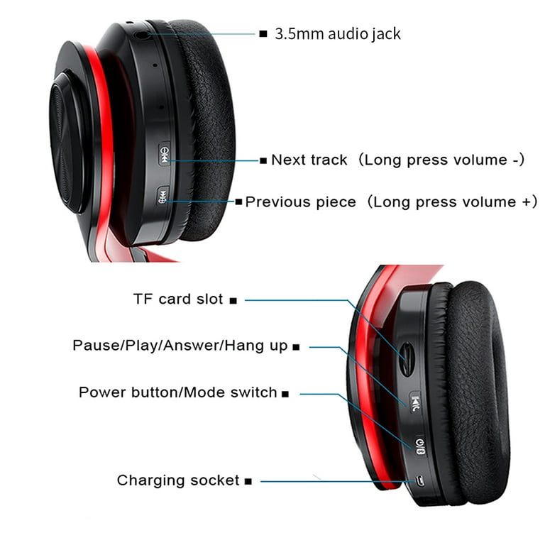 B39 headphones manual hot sale