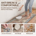 thumbnail image 4 of KUETH Kitchen Mats for Floor, Kitchen Rug with Anti Fatigue, Non Slip Washable Kitchen Rug, Set of 2 Kitchen Mat 17"x47"+17"x30", Runner Rug with Waterproof for Bathroon and Bedroom, 4 of 9