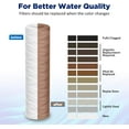 thumbnail image 5 of Membrane Solutions String Wound Whole House Water Filter Replacement Cartridge Universal Filter Reduces Sediment, Dirt, Rust and Particles, 10 Micron, 25 Pack, 5 of 8