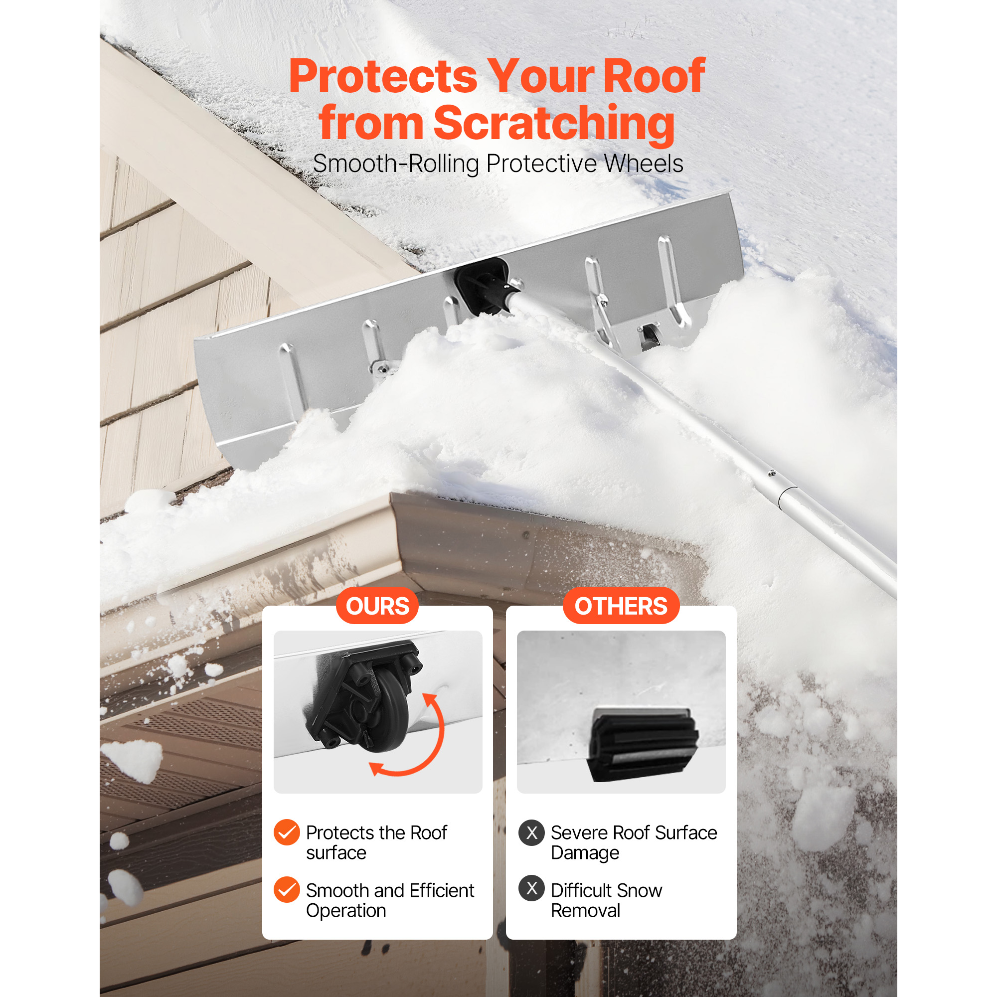 KFFKFF Snow Roof Rake, 26 in Aluminum Blade, 7.5-20 ft Adjustable Roof Snow Scraper with Wheels, Anti-Slip Handle for Snow, Leaves, and Debris Removal