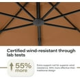 thumbnail image 5 of LAUSAINT HOME 12 FT Outdoor Patio Umbrella with Base, Aluminum Cantilever Umbrella with Crank, Tan, 5 of 11