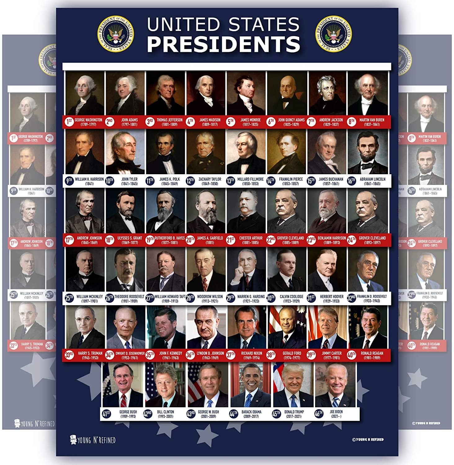 All Presidents of the united states Of America poster UpToDate new