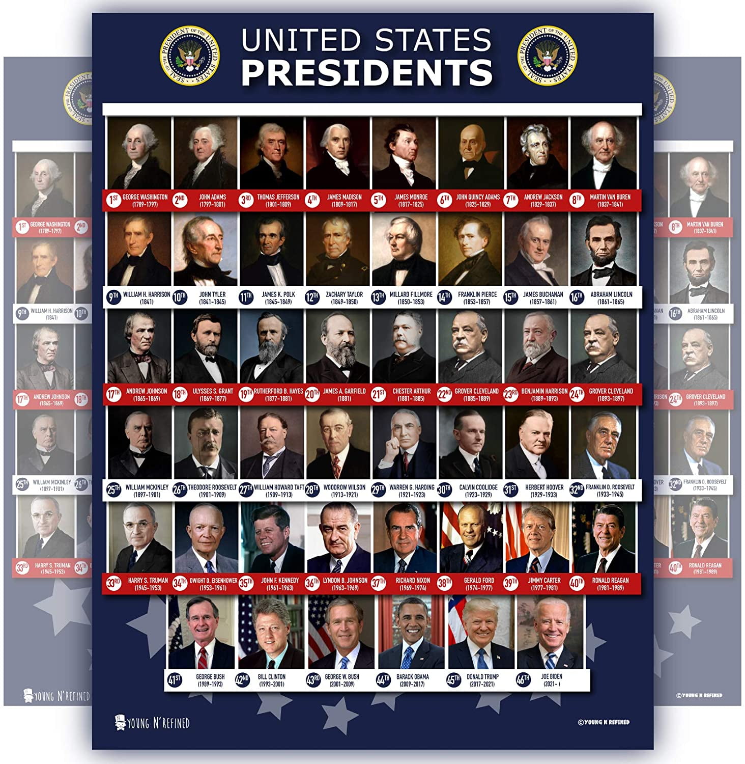 all-presidents-of-the-united-states-of-america-poster-up-to-date-new