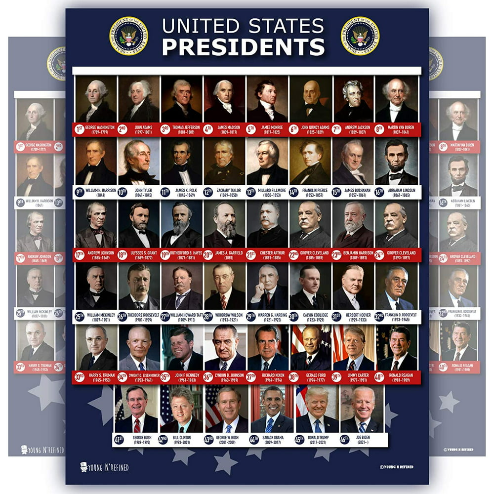 The Presidents Of The United States In Order Printable