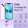 thumbnail image 2 of JETech Electroplated Case for iPhone 13 6.1-Inch, Camera Lens Full Protection, Compatible with MagSafe Wireless Charging, Shockproof Soft TPU Phone Cover (Light Purple), 2 of 7