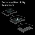 thumbnail image 4 of Zowie G-TR Large Esports Gaming Mouse Pad, Humidity Resistance Cloth, Consistent and Controlling Glide, Softer Uniform high-Density Rubber Base, Stitched Edges, Anti-Slip Base, 4 of 8