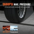 thumbnail image 5 of Vevor GYQXRG25YC11IZ58EV0 25 ft. Pressure Washer Hose, 5 of 5