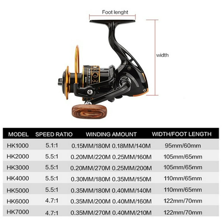 1Pc Fishing Reel, Ultralight Smooth 1000-7000 12BB Metal Spool