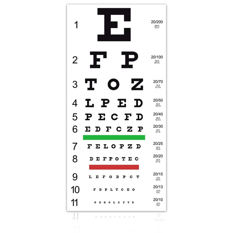 Distance Vision Eye Chart 10 Feet Snellen