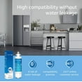 thumbnail image 5 of Waterdrop 469690 ADQ36006101 Refrigerator Water Filter, Replacement for LG® LT700P® , ADQ36006102, Kenmore 9690, LFXS30766S, LFXS24623S, FML-3, RFC1200A, RWF1200A, WSL-3, Pack of 3, 5 of 7