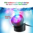 thumbnail image 2 of Image® 4 Pack 48LED Underwater Spotlight RGB Pond Lights Submersible Pool Fountain Aquarium Lamp, 2 of 7