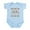 Sky Blue, variant on CafePress - Meowy Christmas Baby Light Bodysuit - Baby Light Bodysuit, Size Newborn - 24 Months