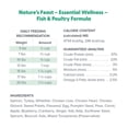 thumbnail image 6 of Dr. Marty Nature's Feast Cat Food, Freeze Dried Raw Cat Food with 87% Real Meat for Healthy Skin, Digestion & Vitality, 5.5 oz (Trial Size), 6 of 9