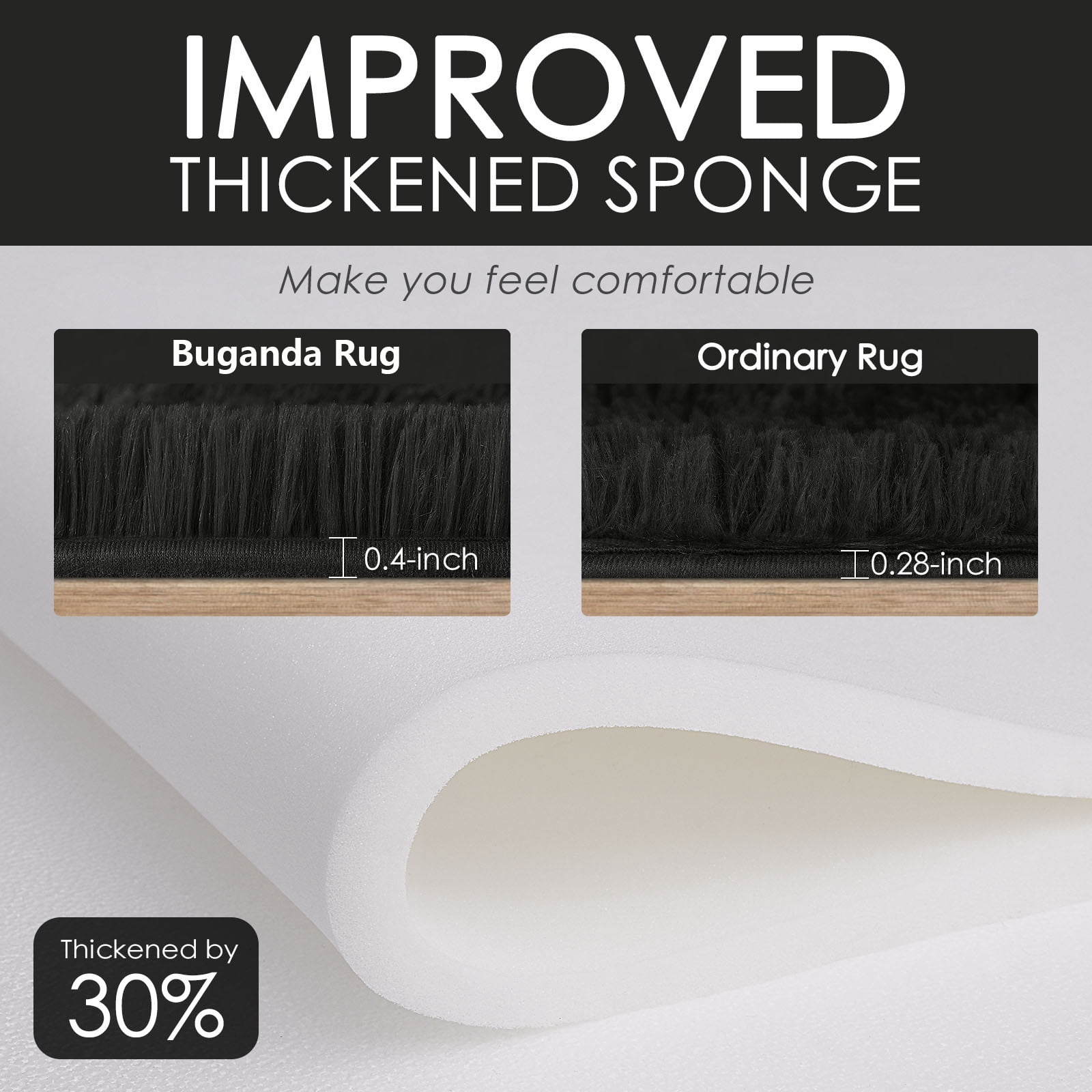Buganda Area Rugs for Living Room 9'X12', Soft and Fluffy Shaggy Carpet for Pets, Machine Washable Floor Rugs for Bedroom, Black