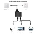 thumbnail image 3 of Adaptador Divisor Ethernet De 1 A 4 RJ45, 4 Dispositivos Divisor Ethernet De Red Simultánea 1 A 4 De Alta Velocidad Para Conmutador Para Cable Cat5 5e 6 7 8, 3 of 7