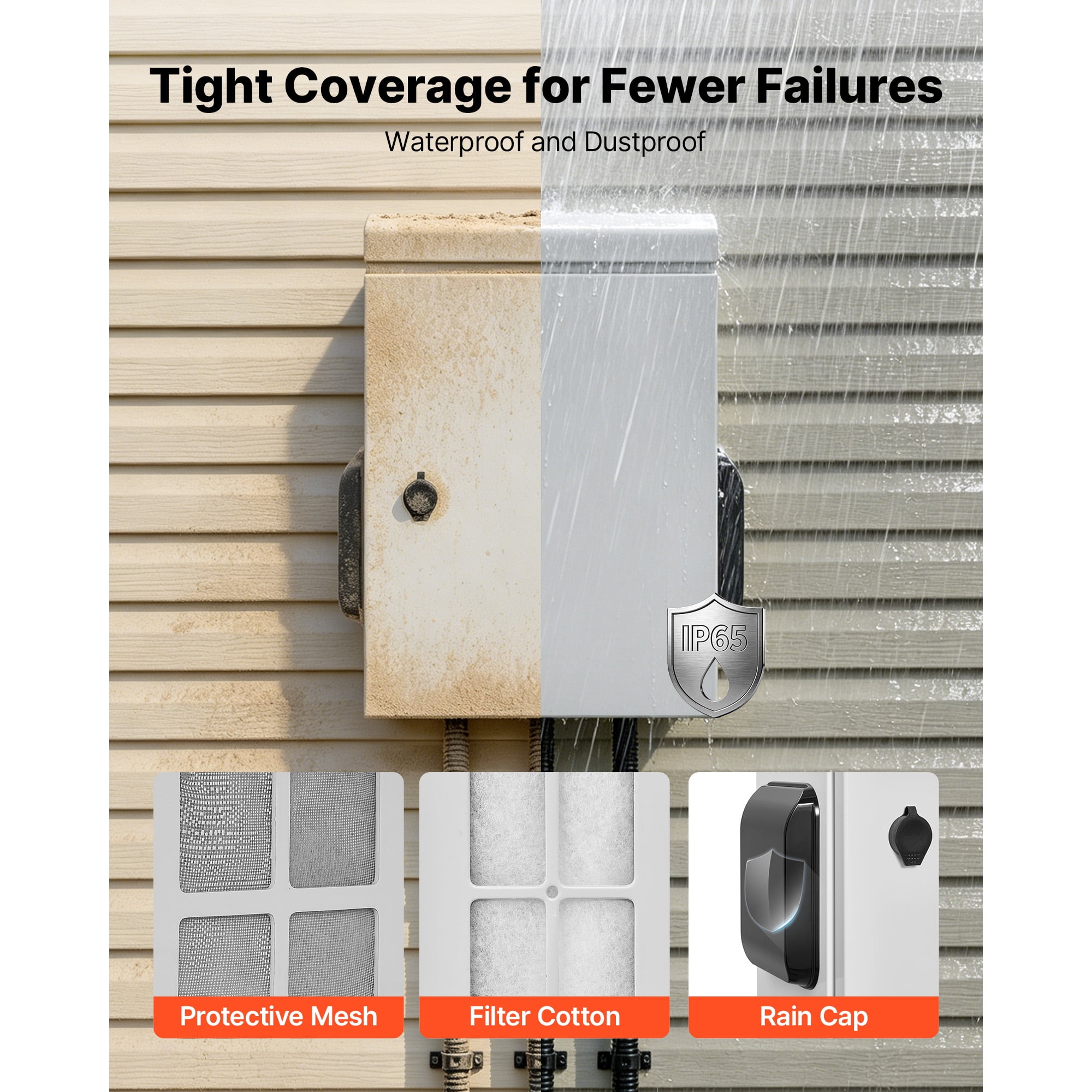 KFFKFF Outdoor Electrical Enclosure, Cold-Rolled Steel, Junction Box with Built-In Thermostat and Fan, Weatherproof Hood, Ventilated Structure, IP65 Rated Waterproof Hinged Design, 20 x 16 x 8 in