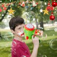 Bubble Guns For Christmas For Kids Manufacturer Of Automatic Blow