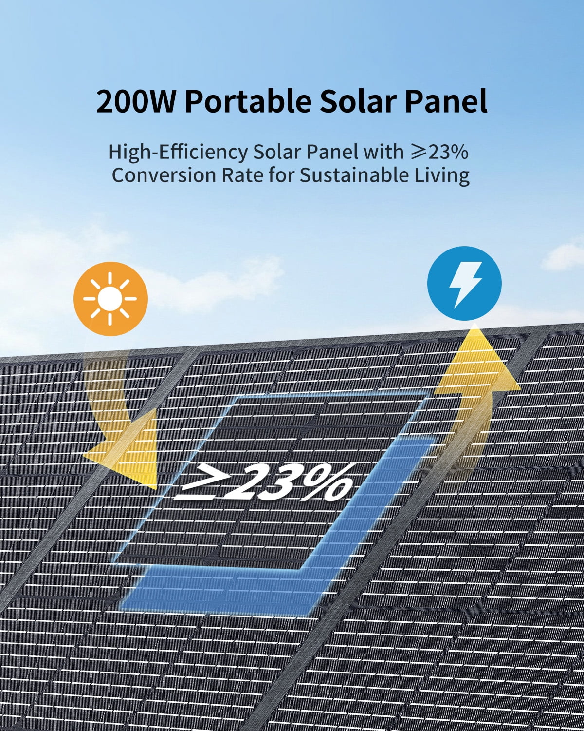 ABOK 200W Portable Solar Panel – 23.5% High Efficiency, Foldable with Kickstand, IP68 Waterproof for Off-Grid, Camping, RV Road Trips, Outdoor Adventures & Home Power Stations