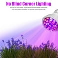 LED Grow Light Bulbs, EEEkit 28W E27 Grow Plant Light for Hydroponics