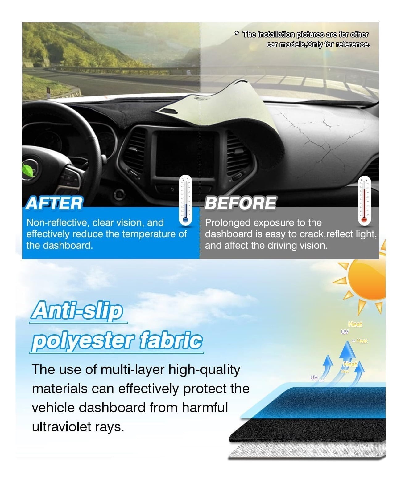 Dash Cover Fits for Fusion 2013-2020 Dashboard Cover Mat for Fusion Accessories Non-Slip Pad Carpet Anti-Glarev