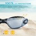 thumbnail image 3 of Ochapa Swim Goggles - Swimming Goggles, Pack of 2 Professional Anti Fog No Leaking UV Protection Wide View Swim Goggles for Women Men Adult, 3 of 7