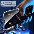 thumbnail image 5 of 1-3Pcs Dust Free Fliter Kit Privacy Anti-Spy 9H Tempered Glass Screen Protector For iPhone 15 14 Plus 13 12 mini 11 Pro XS Max For iPhone 12 2 Pieces, 5 of 5