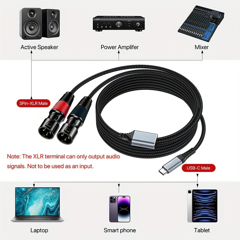 USB C to Dual XLR Male Audio Cable, EBXYA Built-in DAC No Driver Needed Y Splitter Balanced Cable with Molded Housing, 1m Low Noise for Audio Interface, Mixer & Studio Recording