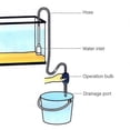 thumbnail image 3 of Aquarium Gravel Cleaner, Fish Tank Gravel Cleaner, Vacuum Syphon Pump Cleaning Kit Hand Siphon Pump For Fish Tank, Water Changing And Filter Sand Clea, 3 of 5