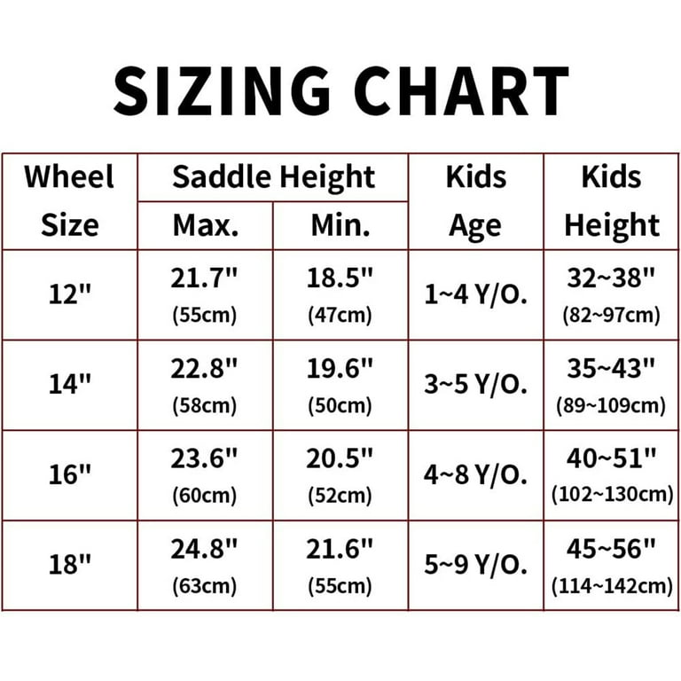 Petimini 18 Inch Child Bicycle with Basket Bell Training