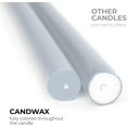 thumbnail image 2 of CANDWAX 10 Inch Taper Candles Set of 12 - Dripless, Unscented, Grey, 2 of 7
