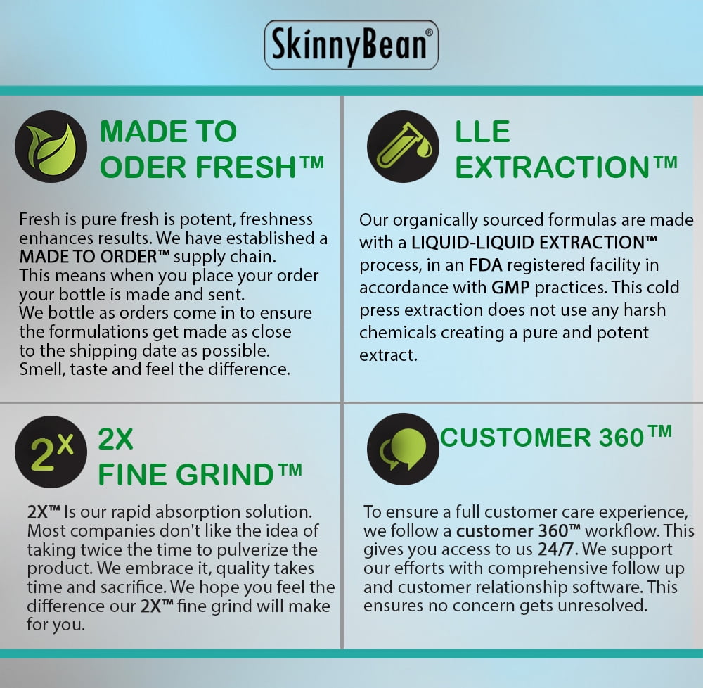 Digestive Enzymes Supplement Prebiotics for Women for Natural Weight Loss.