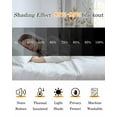 thumbnail image 5 of Blue Spring Floral Blackout Curtains 72 Inches Long for Bedroom, Watercolor Blooming Summer Botanical Thermal Insulated Room Darkening Black Out Window Curtain Panels Grommet Drapes for Living Room, 5 of 8