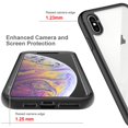 thumbnail image 4 of SaniMore for iPhone Xs Max Case, Rugged PC Back & TPU Bumpers Two-Layer Structure Transparent Cover with PET Screen Protector Shockproof Protective Shell for iPhone Xs Max, Darkblue, 4 of 6