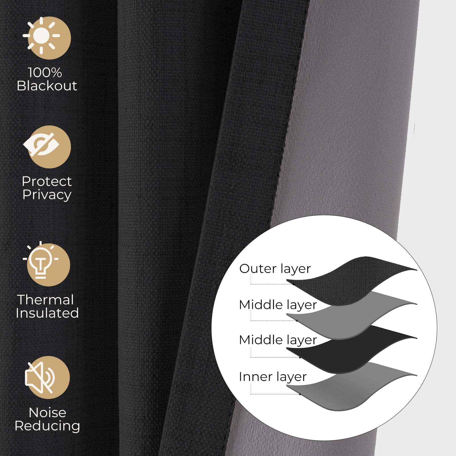 100% Blackout Faux Linen Curtains for Livingroom Bedroom W50 X L84,2 Panels Set Thermal Insulated Curtains With Free 20 Ring Clips- Black