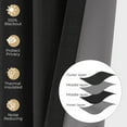 thumbnail image 3 of 100% Blackout Faux Linen Curtains for Livingroom Bedroom W50 X L84,2 Panels Set Thermal Insulated Curtains With Free 20 Ring Clips- Black, 3 of 9