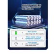 thumbnail image 4 of Batería alcalina JNKXIXI 23A/A23 12V LR23A A23S MN21/23 L1028F (40), 4 of 7
