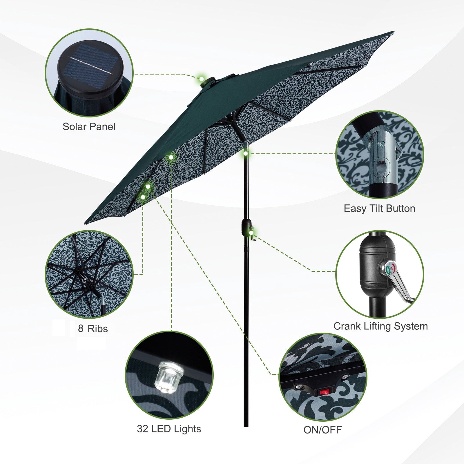 Backyard Expressions 9ft Solar Patio Umbrella with 32 LED Lights – Outdoor Market Umbrella with Tilt & Crank, Solar-Powered Lighting, Water-Resistant Fabric for Patio, Deck, Garden, Pool