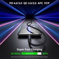 thumbnail image 5 of AUFU-Cable magnético USB tipo C de 100W, Cable Micro tipo C de carga rápida 5A para IPhone, Samsung, Xiaomi, Cable de cargador magnético USBC, 5 of 5