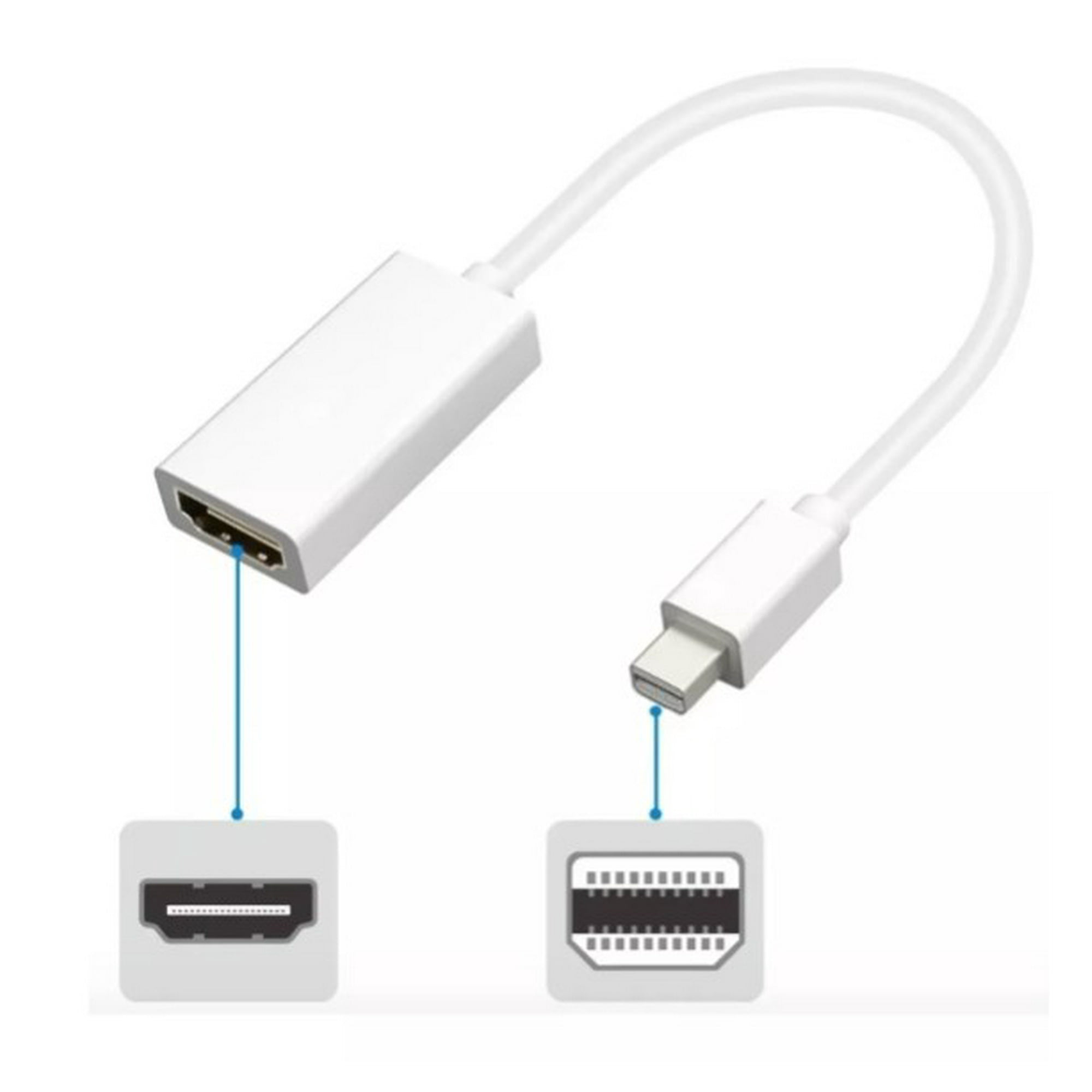 vestíbulo Que Sillón Cable Adaptador Thunderbolt Mini Display Port A Hdmi Macbook GENERICO |  Lider.cl
