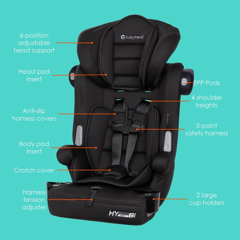 maxi cosi how long in car seat Maxi-Cosi Peri 180° Rotating Infant seg-d Accessories and additional cushions. Cybex Base 2 Fix Number:2