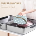 thumbnail image 3 of FORMRS Makeup Bag Travel Cosmetic Organizer for Women Fold Flat Zipper Pouch with Handle, Simple Sheep Pattern, 3 of 8