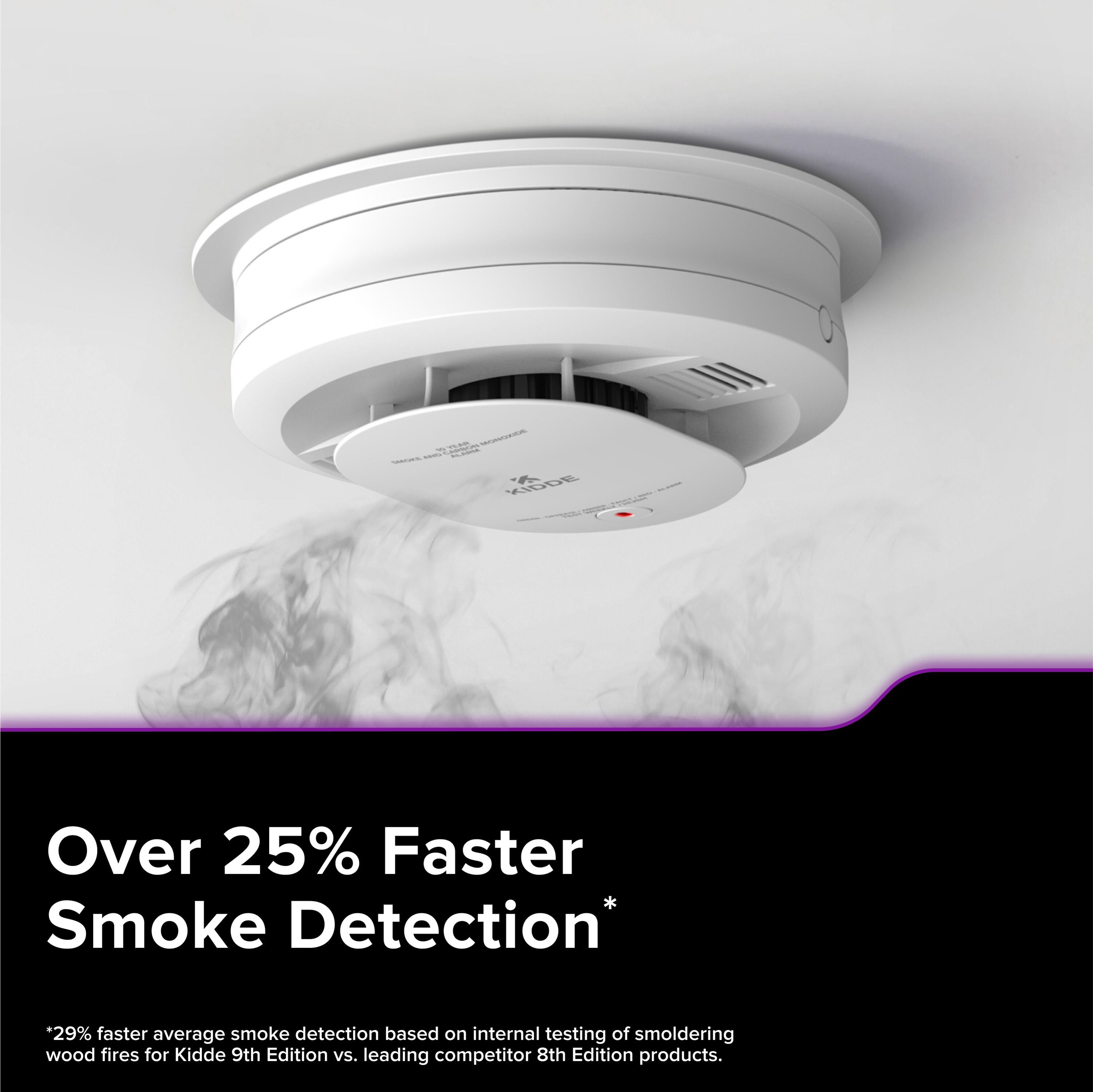 Kidde 30CUAR-W Hardwired Interconnect Smoke and Carbon Monoxide Alarm