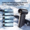 thumbnail image 4 of JISULIFE Portable Handheld Fan, 40000 RPM Turbo Fan, 12H Battery Life, 5-Speed, 3600mAh USB Rechargeable, Mini Pocket Design, Gift for Women Men, Travel Outdoor Use, 4 of 9