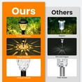 thumbnail image 2 of 12 Pack Solar Pathway Lights, Waterproof Outdoor Solar Lights for Garden, Walkway and Driveway, Warm White, 2800K, 2 of 7