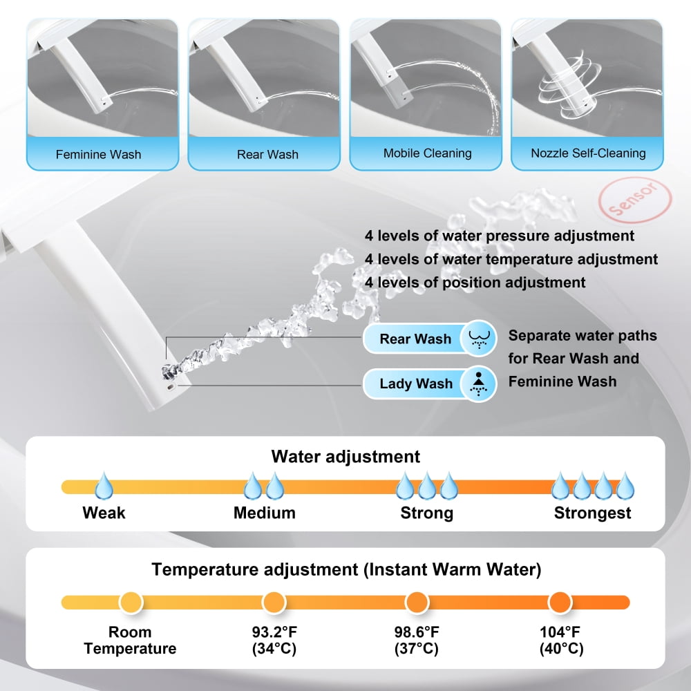 Elongated Smart Bidet Seat with Radar Open/Close, Heated Seat & Water, Night Light, Remote