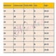 thumbnail image 5 of Henry Danger Cosplay Costume Kim Possible Jumpsuit Bodysuit Outfit Baby Boy Men Girls Women Halloween Party Suit, 5 of 5